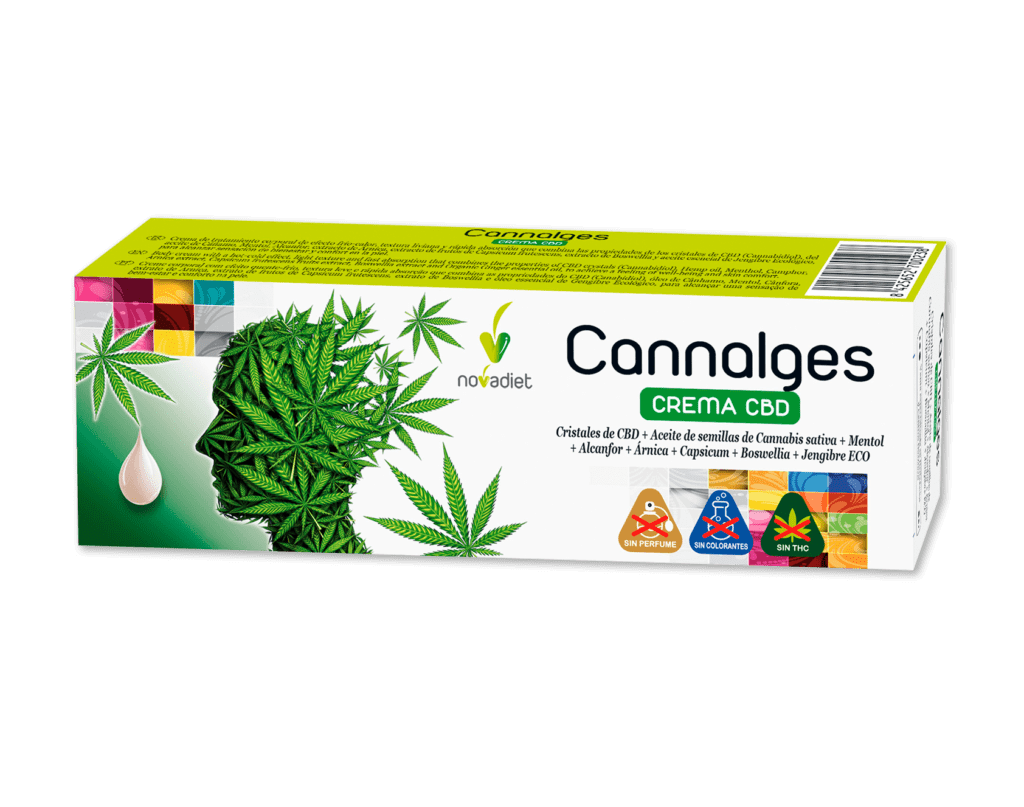 Cannalges Crema CBD